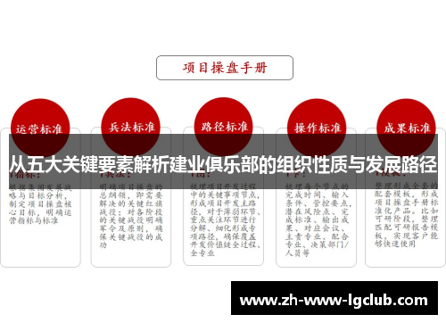 从五大关键要素解析建业俱乐部的组织性质与发展路径 从五大关键要素解析建业俱乐部的组织性质与发展路径