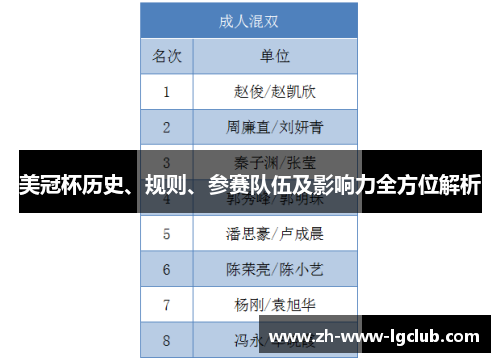 美冠杯历史、规则、参赛队伍及影响力全方位解析