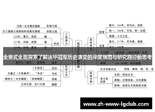 全景式全面探索了解法甲冠军历史演变的深度指南与研究路径新思考
