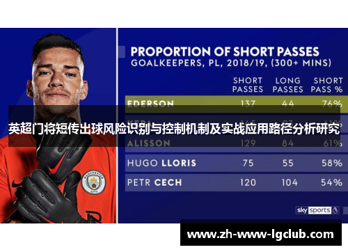 英超门将短传出球风险识别与控制机制及实战应用路径分析研究